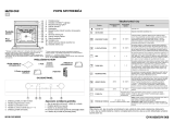 IKEA OVN 608 W Program Chart