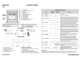 IKEA OVN 908 S Program Chart