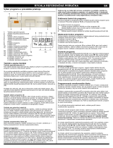 Bauknecht GCI 5919/1 IX BK Program Chart