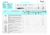 Whirlpool AWM 789 Program Chart