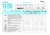 Whirlpool AWM 789 Program Chart