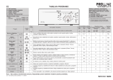 Proline TLW1000P-E Program Chart