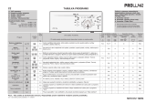 Proline TLW1000P-E Program Chart