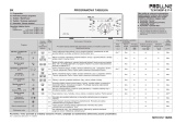 Proline TLW1000P-E Program Chart