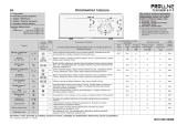 Proline TLW1000P-E Program Chart