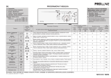 Proline TLW1000P-E Program Chart