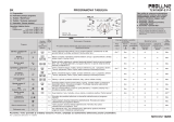 Proline TLW1000P-F Program Chart