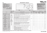 Proline TLW1000P-F Program Chart