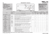 Proline TLW1000P-F Program Chart