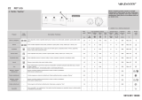 Polar PDT 519 Program Chart