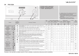 Whirlpool PWA 930 A Program Chart