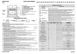 IKEA OV M01 AN Program Chart