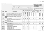 Polar PDT 938 Program Chart