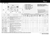 Whirlpool AWT 7125/1 Program Chart