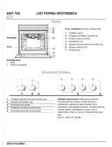 Whirlpool AKP 709 IX Program Chart