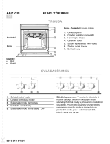 Whirlpool AKP 709 IX Program Chart