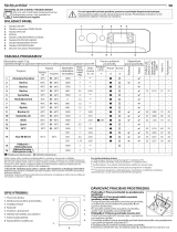Indesit MTWE 71484 WK EE Daily Reference Guide