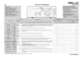 Proline PTL 1155-E Program Chart