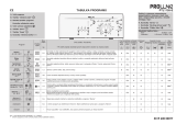 Proline PTL 1155-E Program Chart