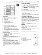 Whirlpool WTE3460 NFW Program Chart