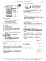 Whirlpool WTE3460 NFW Program Chart