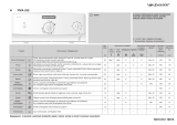 Whirlpool PWA 530 Program Chart