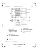 IKEA CBI 602 W Program Chart