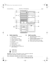 IKEA CBI 602 W Program Chart