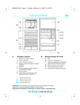 Whirlpool ART 965/G Program Chart