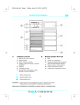 Whirlpool ART 945/G Program Chart