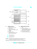 Whirlpool ART 945/G Program Chart