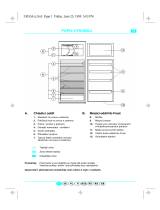 Whirlpool ART 945/G Program Chart