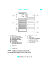 Whirlpool ART 945/G Program Chart