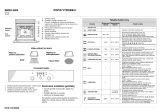 Bauknecht BMZH 5900 SW Program Chart