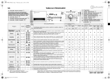 Bauknecht HDW 7000/PRO BK Program Chart