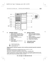 Bauknecht KGEA 3609 Program Chart