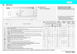 Ignis AWV 815/2 Program Chart