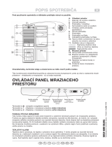 Fagor FIC-471 Program Chart