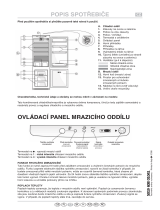 Fagor FIC-471 Program Chart