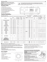 Indesit MTWSA 61252 WK EE Daily Reference Guide