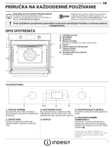 Indesit IFW 3544 JH IX Daily Reference Guide