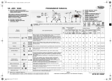 Whirlpool AWO 10360 Program Chart