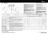 Whirlpool AWT 9120 Program Chart