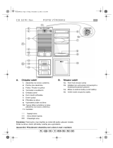 Whirlpool ART 483/3 Program Chart