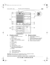 Whirlpool ART 483/3 Program Chart