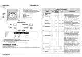 Bauknecht BMZH 5900 AL Program Chart