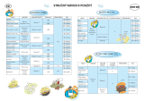 Whirlpool AMW 589 IX Program Chart