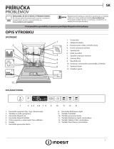 Indesit DIO 3C24 AC E Daily Reference Guide