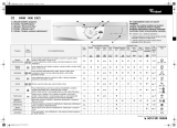 Whirlpool AWM 1400 EX/3 Program Chart