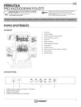 Indesit DSIE 2B19 Daily Reference Guide